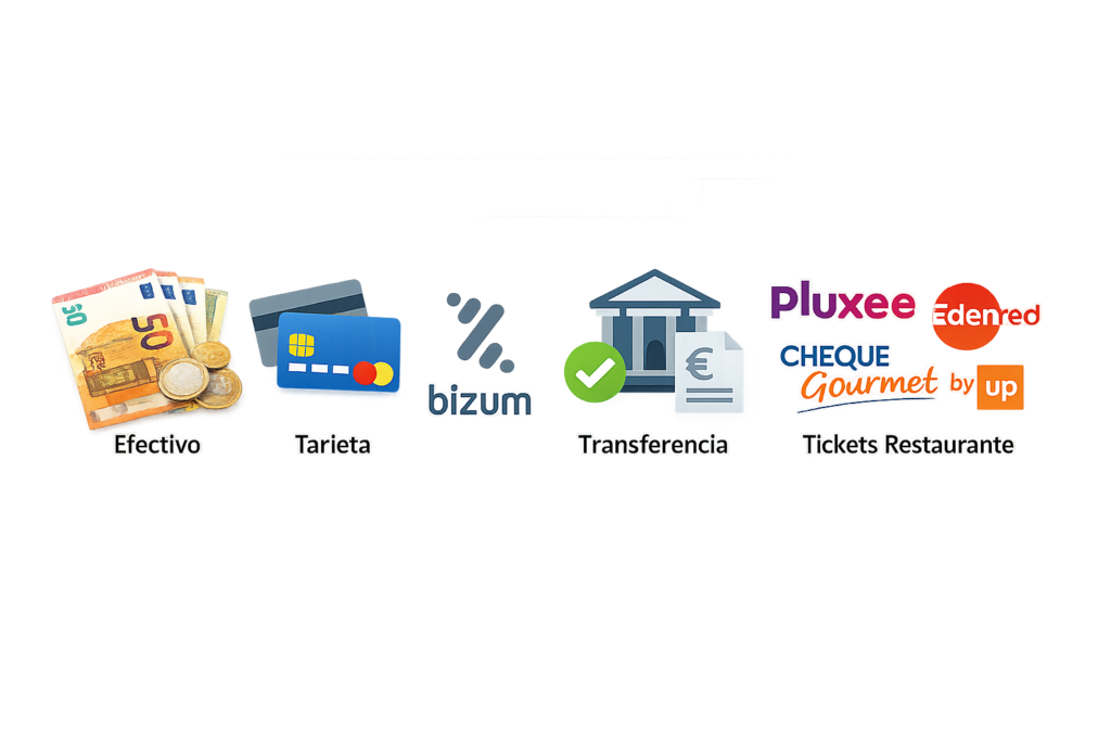 formas de pago de restaurante Puerta Bisagra