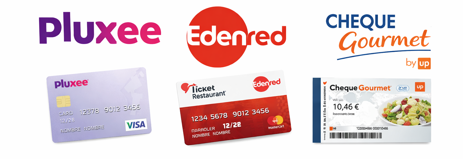 Restaurante Pluxee - Cheque Gourmet - Ticket restaurant